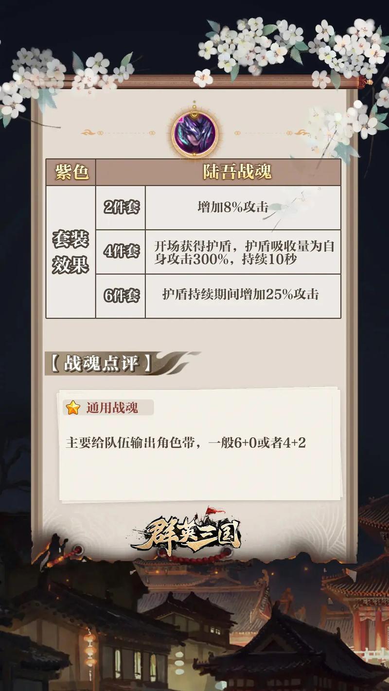 武魂战骑健康度太低影响大吗?不注意这个细节战力大减!