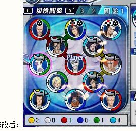 死神嘉年华2攻略技巧分享!高手进阶必看!